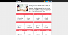 BestCamsList